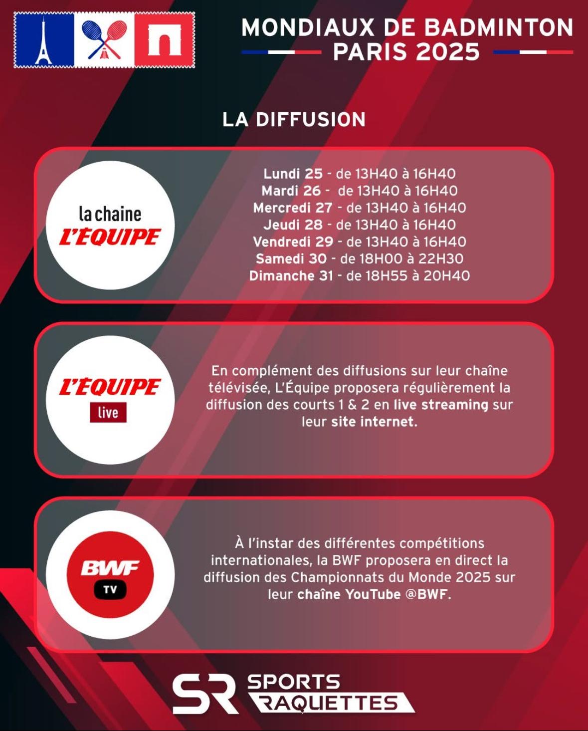 🎉 Le badminton français en mode superstar ! 🏸
